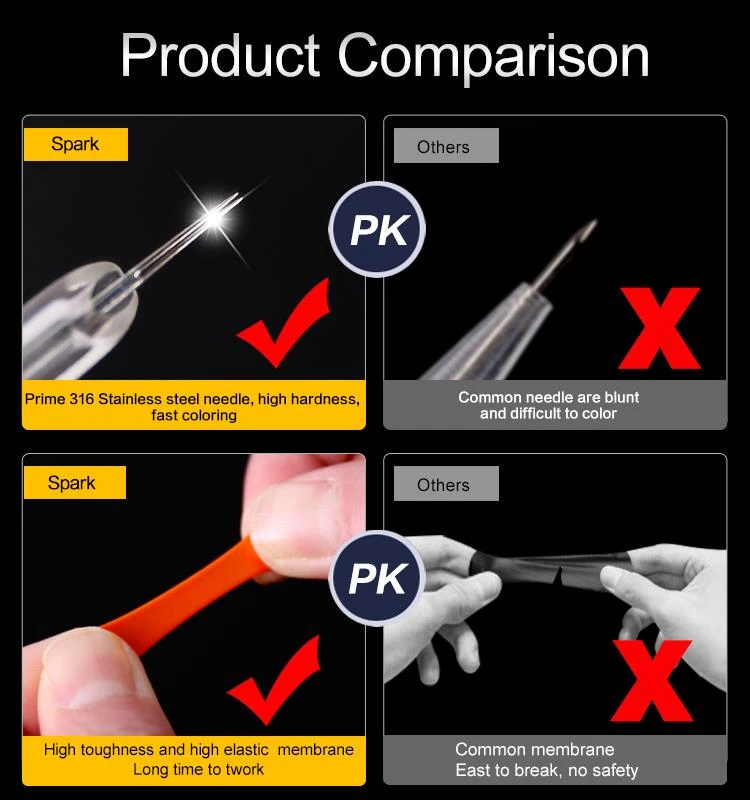 3. tattoo koob cartridge