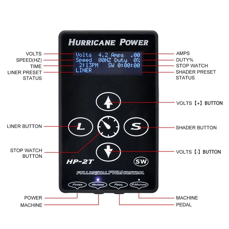 Hurricane Tattoo Supplies Tattoo Power Supply